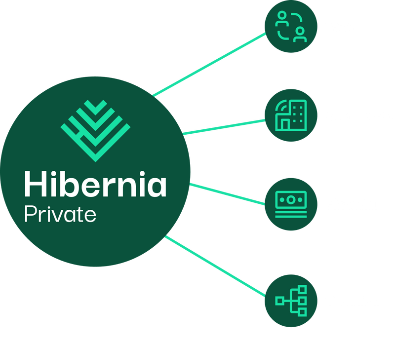 Hibernia Private